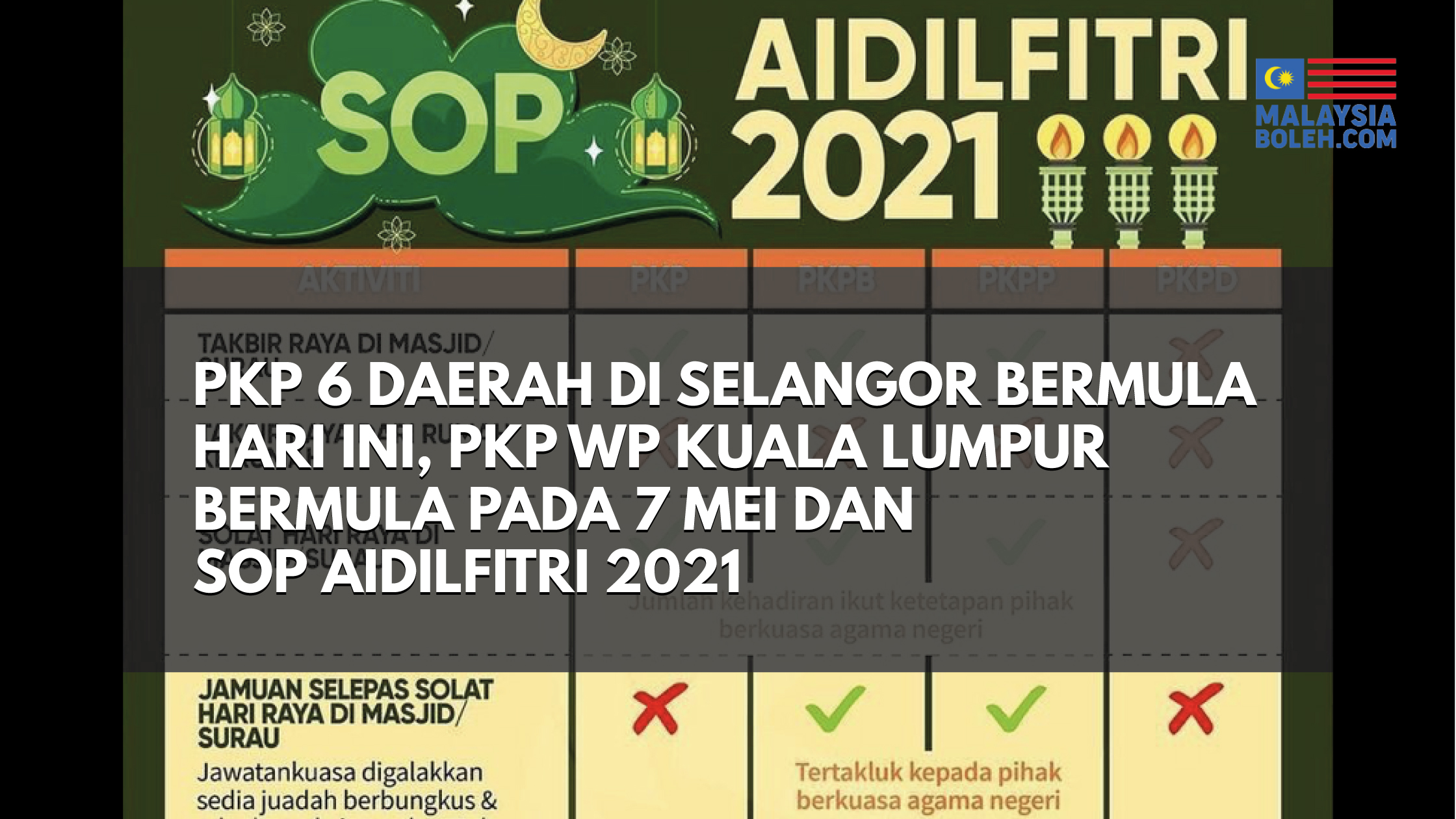 Selangor 2021 pkp mei